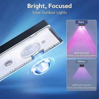Solar LED Fence Lights Outdoor, Waterproof Deck Stair Wall Garden Lights Energy Saving Lamp