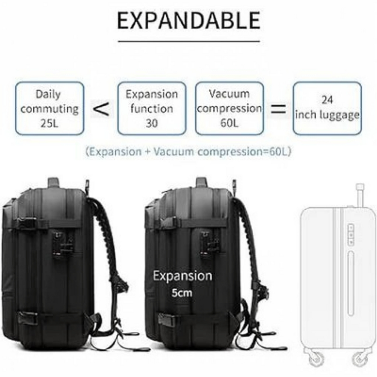 Vacuum Compression Backpack