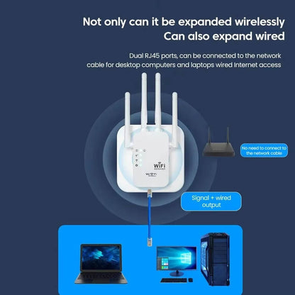 Wifi Extender Signal Booster, 300Mbps/1200Mbps Dual Band Repeater with Ethernet Port, 4 Antennas for Whole Home Coverage