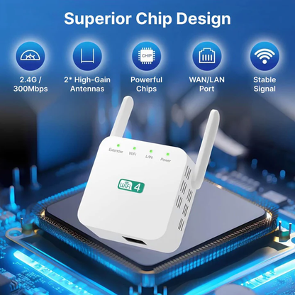 Powerful Long Range WiFi Repeater