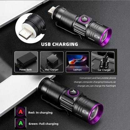 UV Flashlight, USB Rechargeable Ultraviolet Black Light for Pet Urine, Stain, Ore and Fluorescent Detection