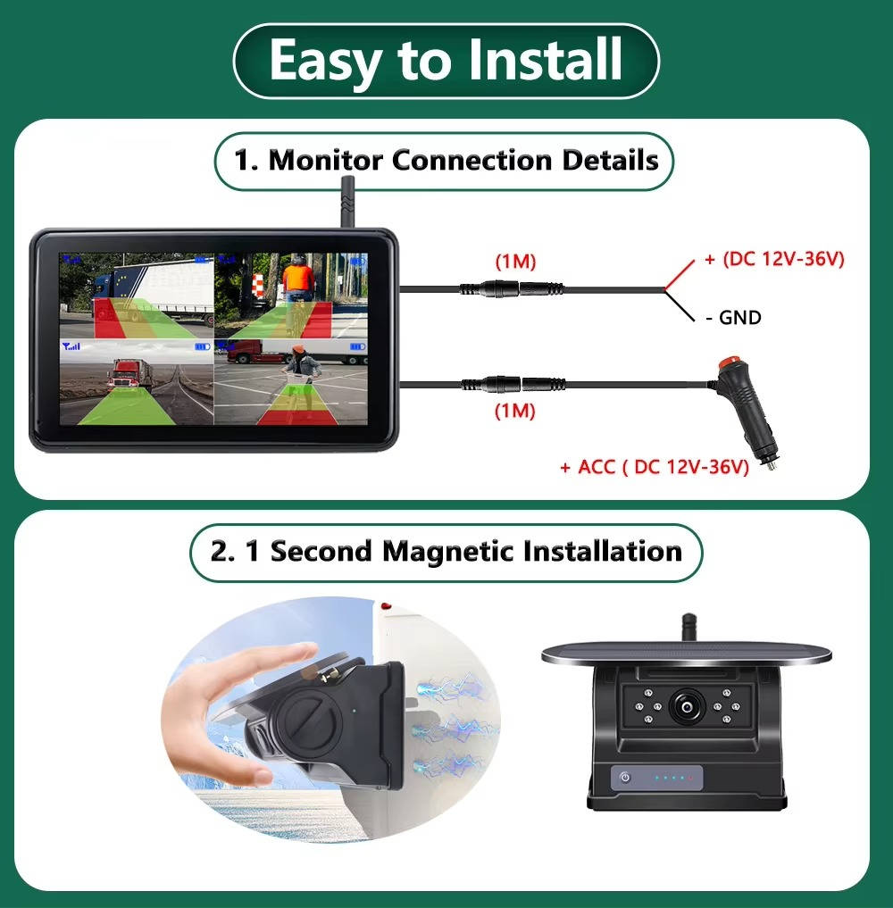 Wireless Solar Backup Camera Kit, HD 1080P 7'' Monitor for RV Truck Trailer Camper