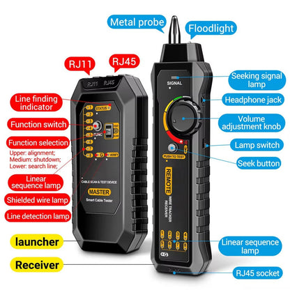 Network Cable Tester with Transmitter Receiver and LED Flashlight
