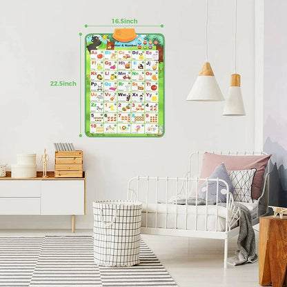 Alphabet Interactive Toy Learn Alphabet Fast
