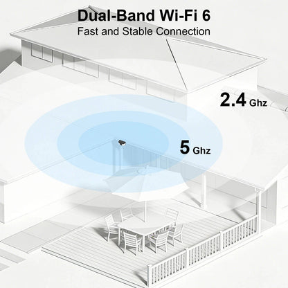 2K Wifi Wireless Floodlight Camera, Two Way Audio, Human Detection