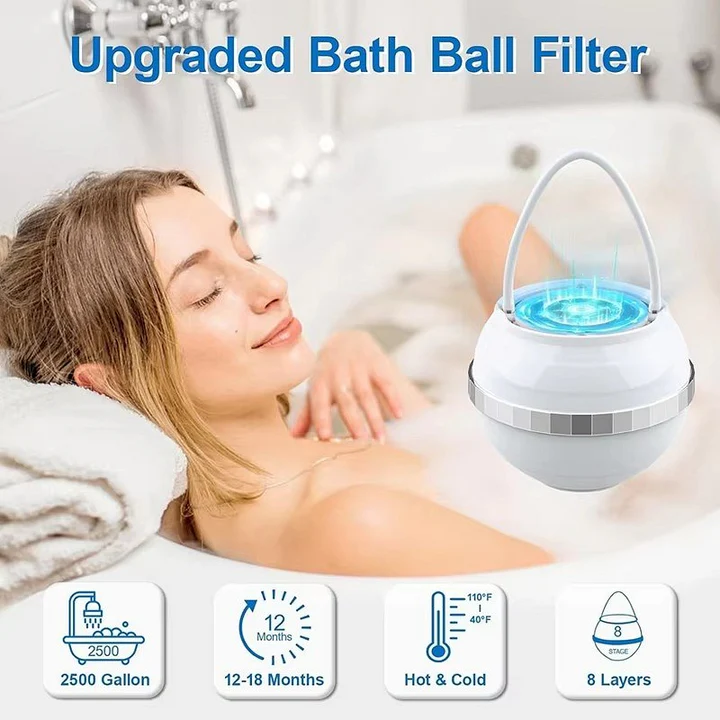 Water Filter for Bathtub