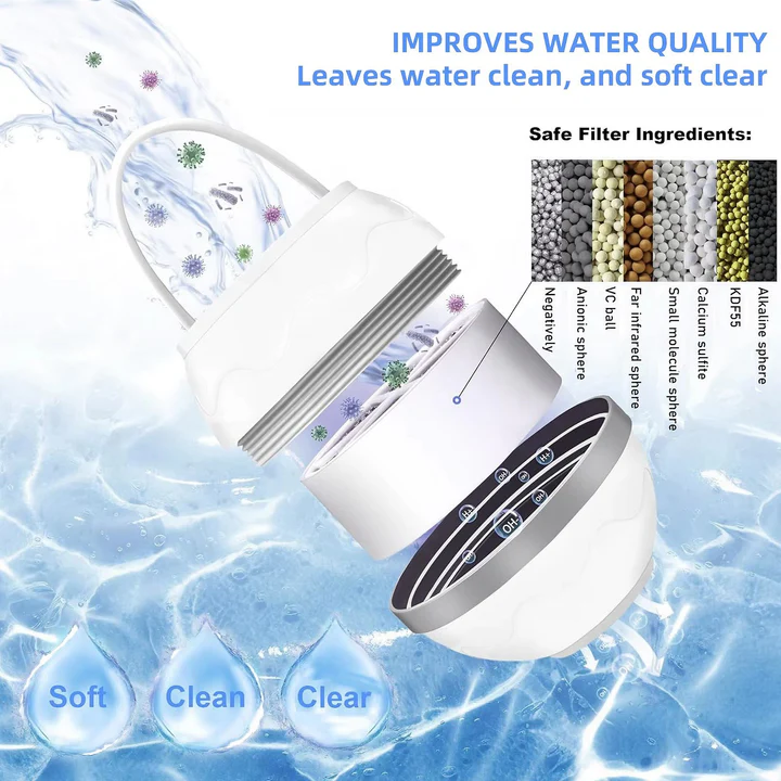 Water Filter for Bathtub