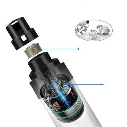 Pet Nail Trimmer