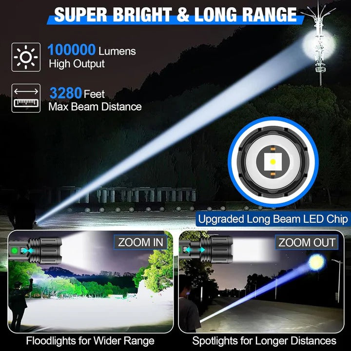 High Lumen Rechargeable Flashlight for Outdoor and Emergency Use