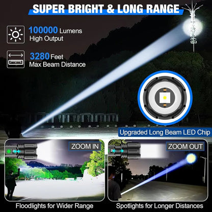 High Lumen Rechargeable Flashlight for Outdoor and Emergency Use