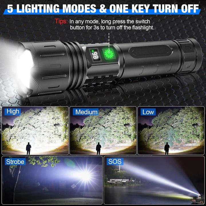 High Lumen Rechargeable Flashlight for Outdoor and Emergency Use