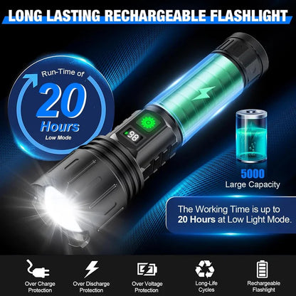 High Lumen Rechargeable Flashlight for Outdoor and Emergency Use