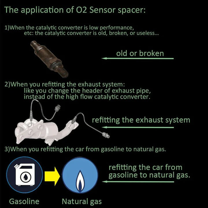 O2 Sensor Extension Adapter with Mini Catalytic Converter