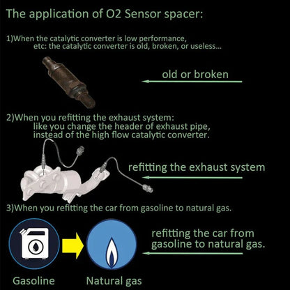 O2 Sensor Extension Adapter with Mini Catalytic Converter