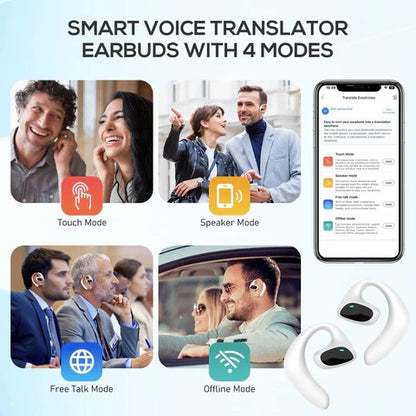 Smart Translation Earbuds with Real Time Voice Exchange