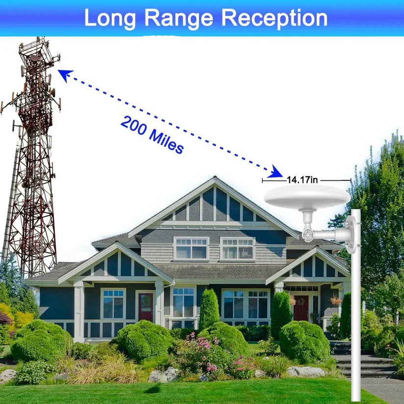 Outdoor Digital HD TV Antenna with 360 Degree Reception, Signal Amplifier, and 40 Foot Cable