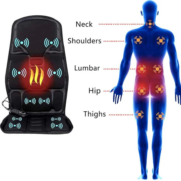 Full Back Massage Cushion With Heated Neck And Back Support