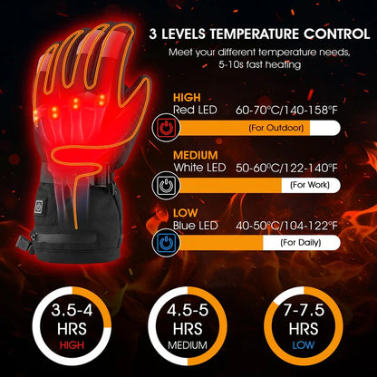 Ultra Thin Heated Glove Liners for Extra Hand Warmth