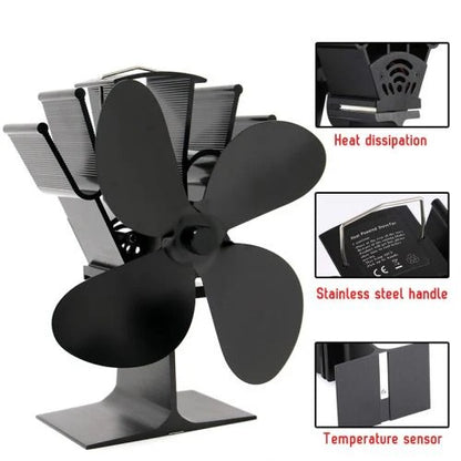 Eco Friendly Heat Powered Fireplace Fan with Increased Efficiency