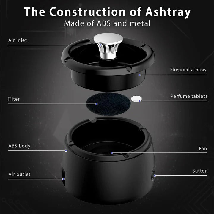 Odor Eliminating Electric Smokeless Ashtray for Home Use