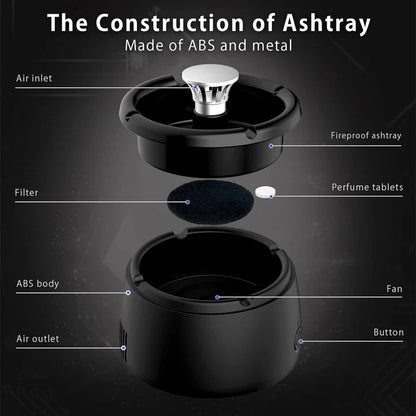 Odor Eliminating Electric Smokeless Ashtray for Home Use