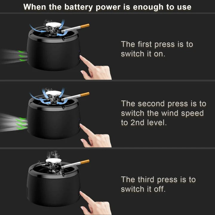 Odor Eliminating Electric Smokeless Ashtray for Home Use