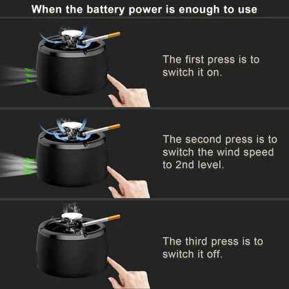 Odor Eliminating Electric Smokeless Ashtray for Home Use