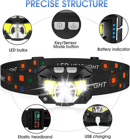 Waterproof LED Headlamp, Dual Pack with Motion Sensor and USB Rechargeable