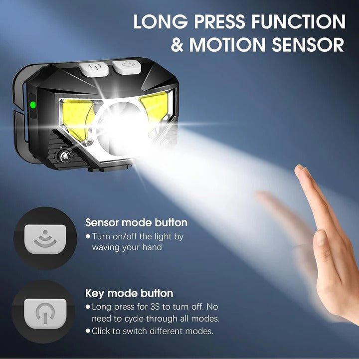 Waterproof LED Headlamp, Dual Pack with Motion Sensor and USB Rechargeable
