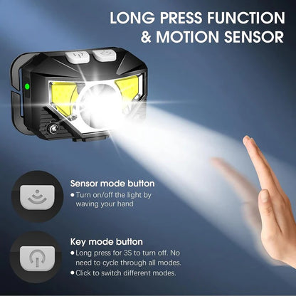 Waterproof LED Headlamp, Dual Pack with Motion Sensor and USB Rechargeable