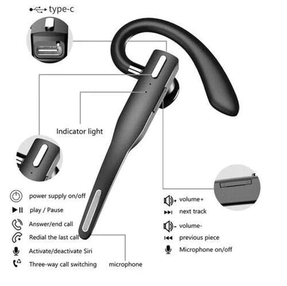 Hands-Free Wireless Bluetooth Headset with Dual Microphones