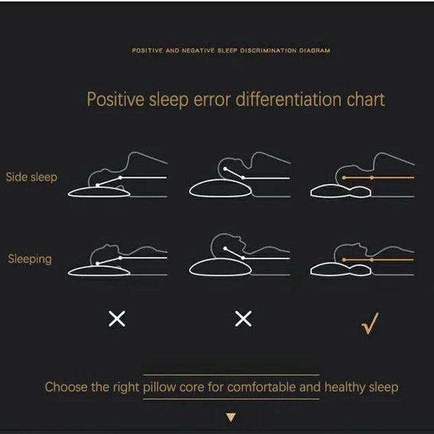 Cervical Support Pillow with Ergonomic Design