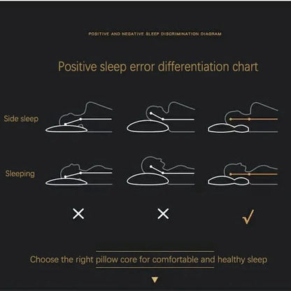 Cervical Support Pillow with Ergonomic Design