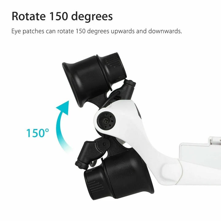 Adjustable Headband Magnifier with 8 Lenses and LED Light