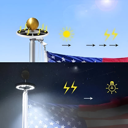 Solar LED Flagpole Light with Automatic On/Off Sensor