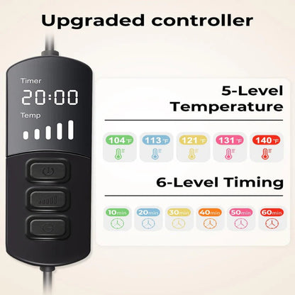 Warming Eye Mask, Heating Pad for Relaxation and Dry Eyes