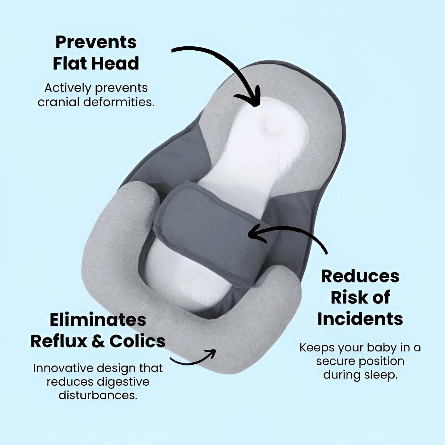 Infant Feeding Pillow, Inclined Support for Baby's Comfort