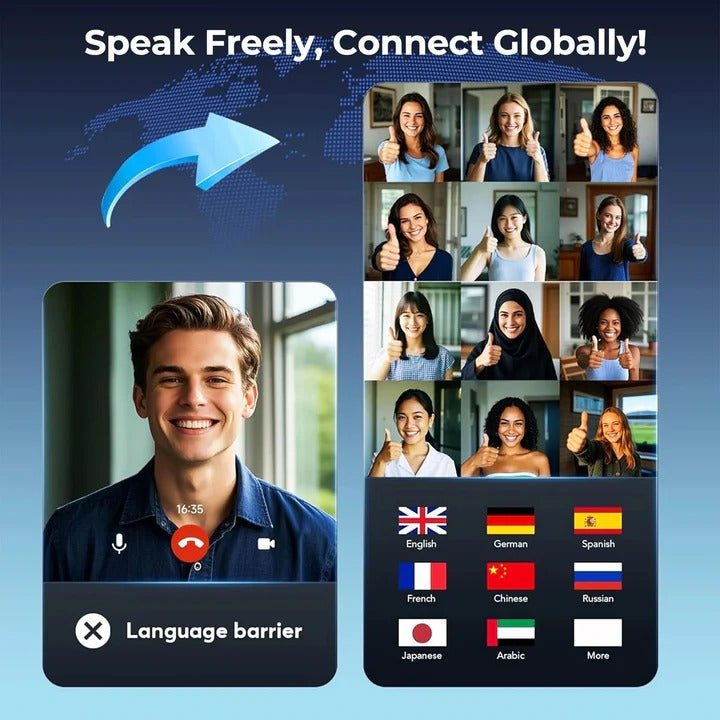 Wireless Translator Earbuds, Portable Device