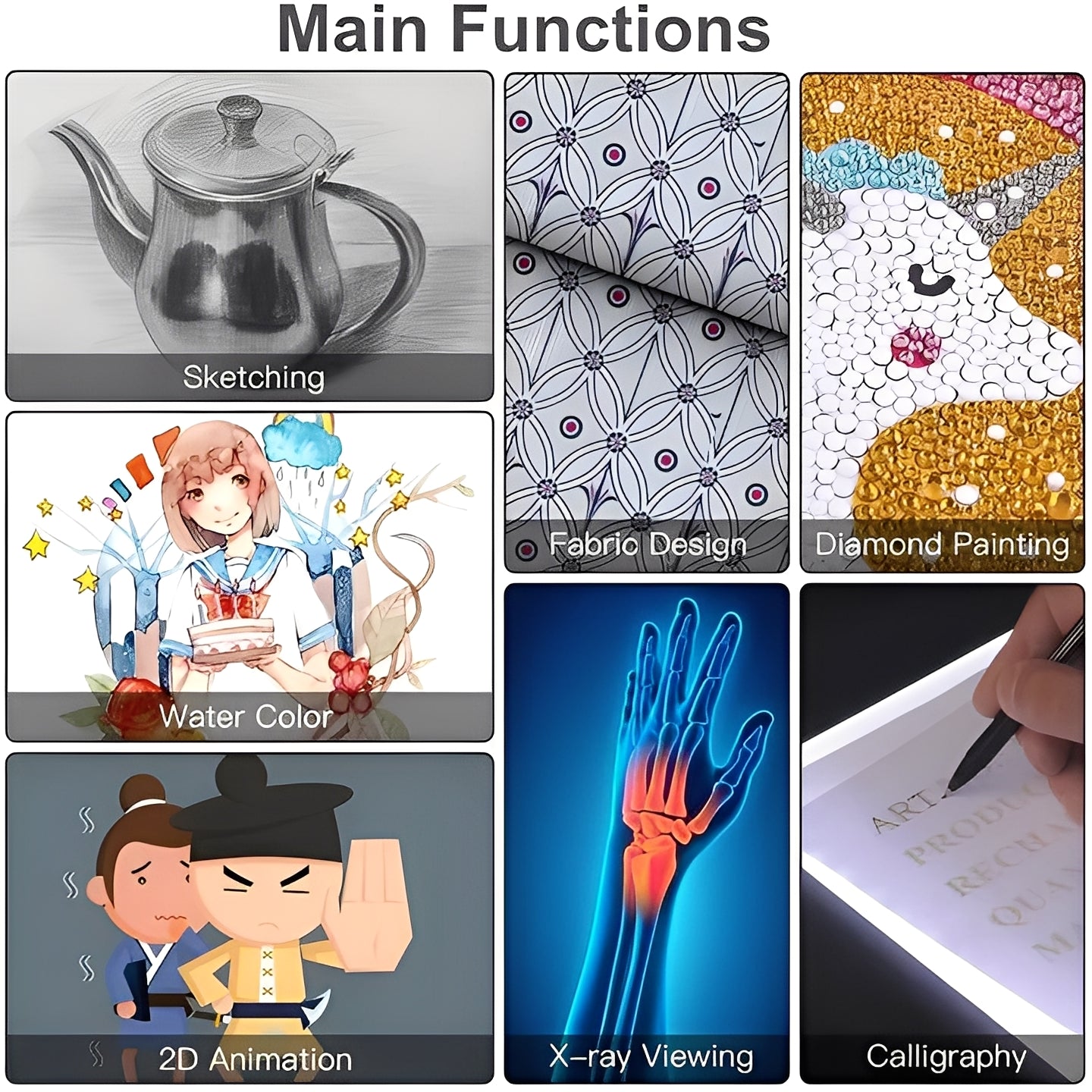 LED Tracing Light Box