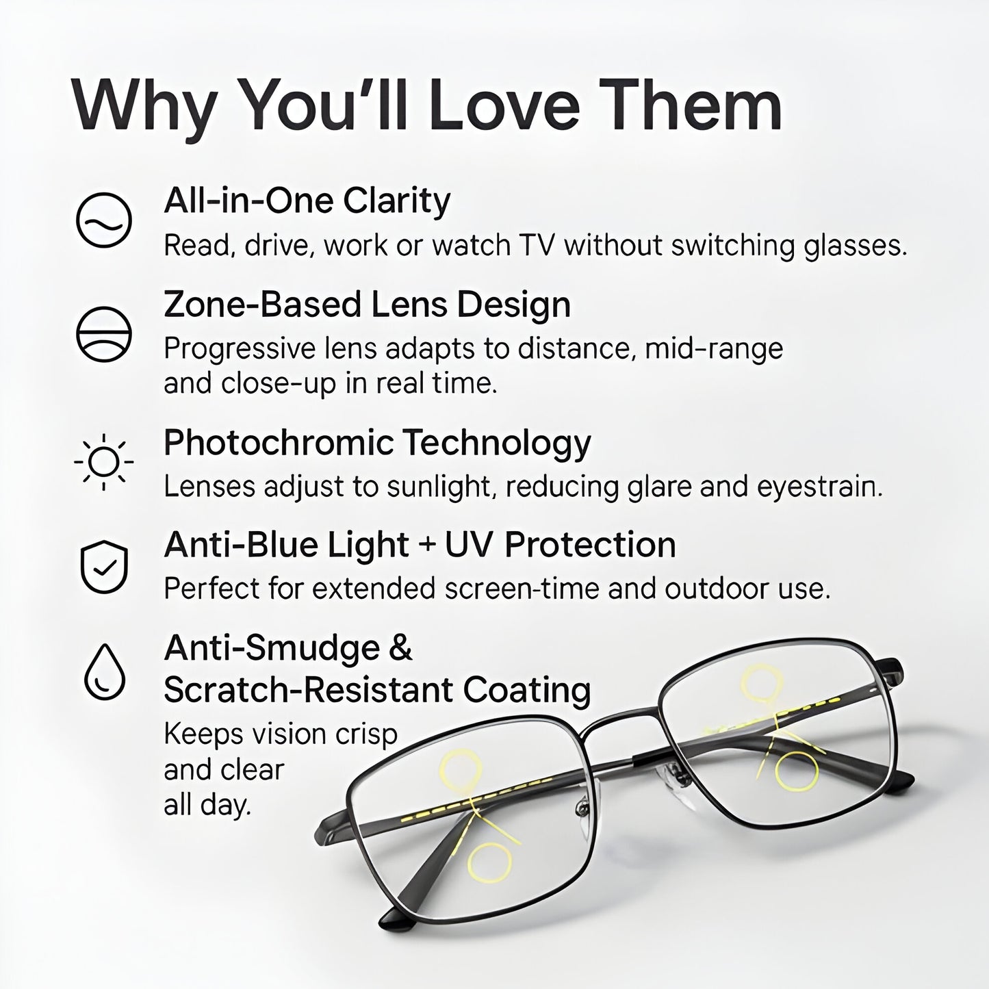 Progressive Lenses and Reading Glasses