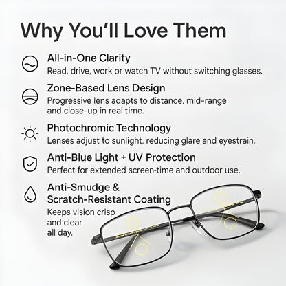Progressive Lenses and Reading Glasses