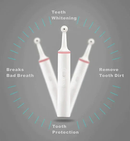 Dental Tarter Removal Set