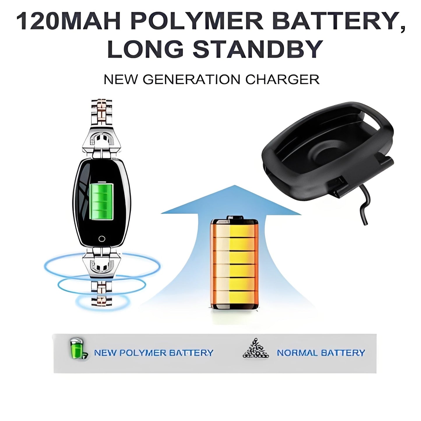 Women Smart Fitness Bracelet with Activity and Heart Rate Tracking