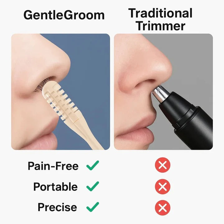Portable Nose Hair Trimmer