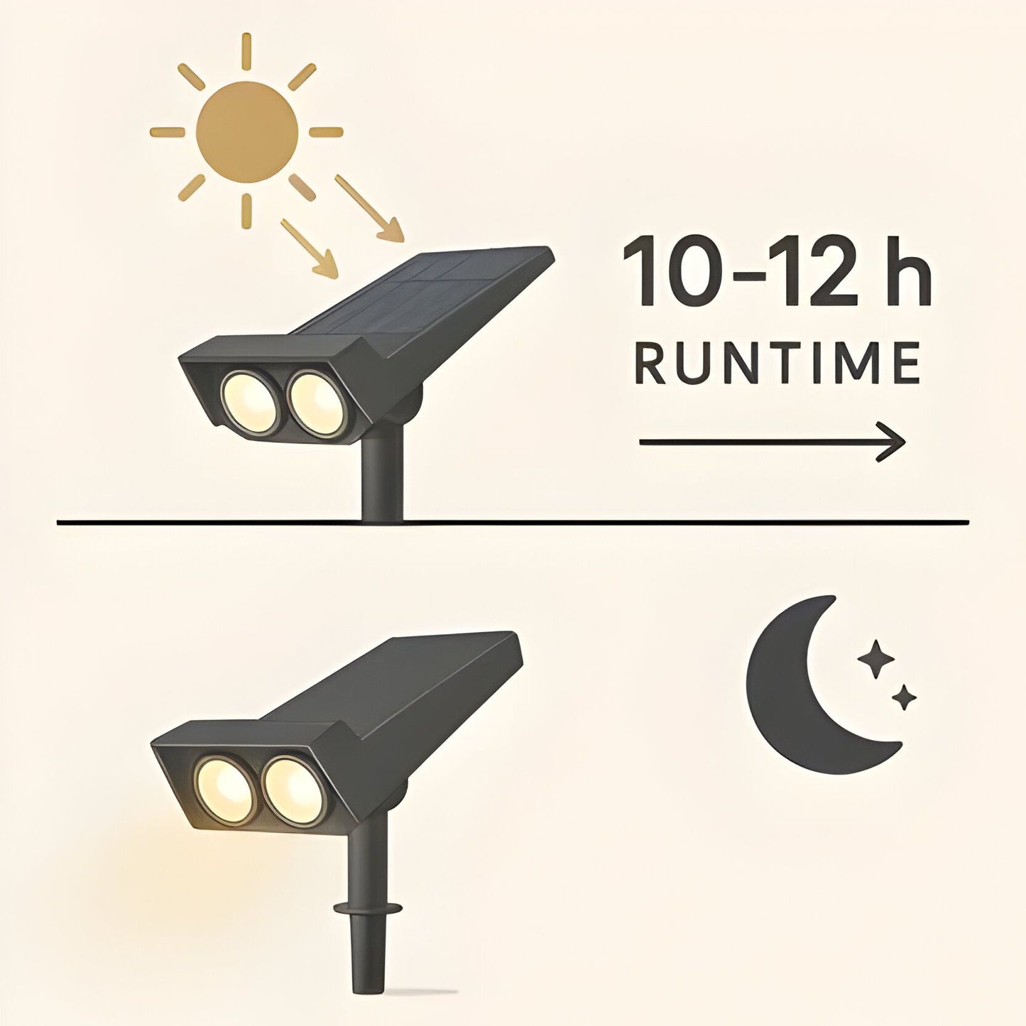 Solar Powered Spot Light with Adjustable Zoom Function