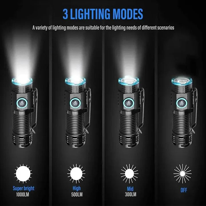 Compact LED Flashlight with Rechargeable Battery