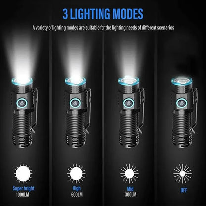 Compact LED Flashlight with Rechargeable Battery
