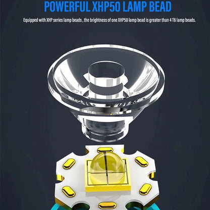 Compact LED Flashlight with Rechargeable Battery