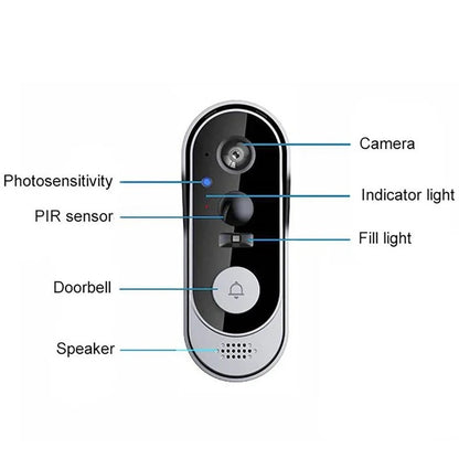Wireless Doorbell Camera with Clear Video and Local Storage Option