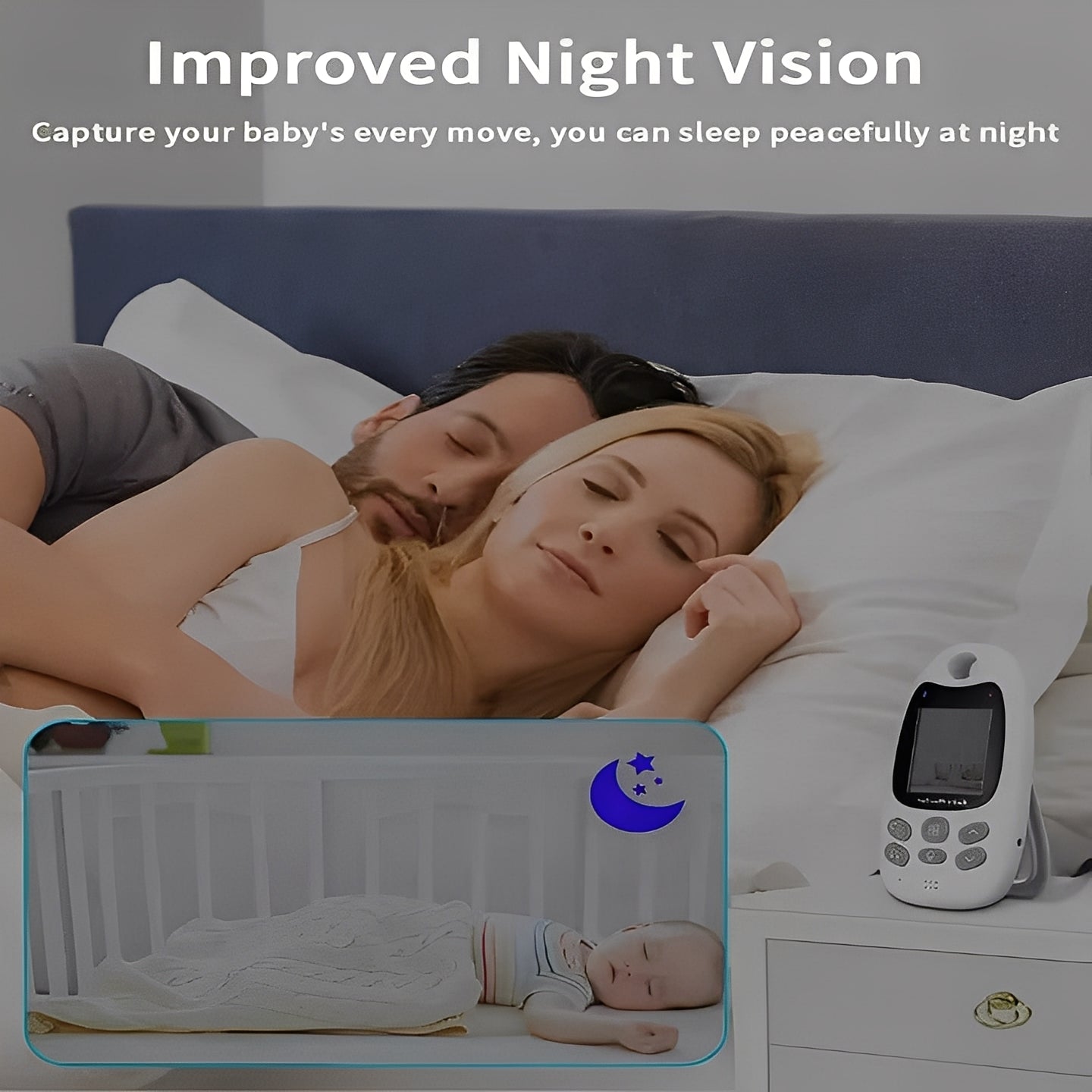 Wireless Baby Monitor Camera with Night Vision and Two Way Audio
